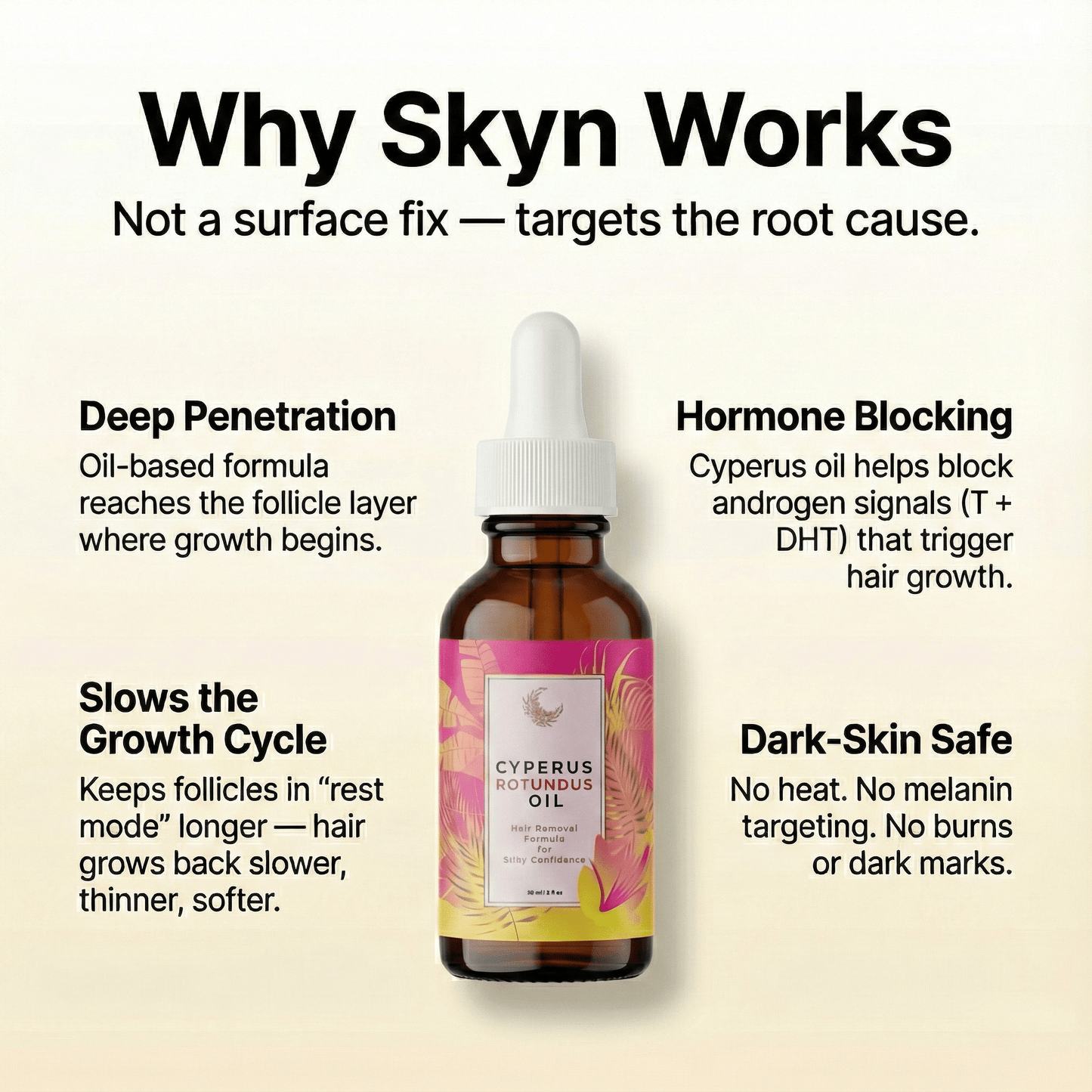 Skyn Hair Removal Serum