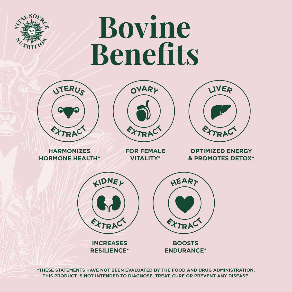 BiFi™ Primal Health Blend Capsules